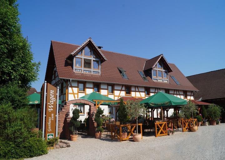 Gasthaus zum Wagen